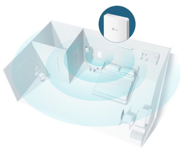 AP TP-LINK EAP235-Wall