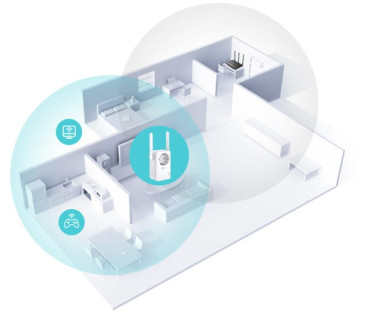 REPEATER TP-LINK TL-WA860RE