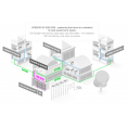 MIKROTIK ROUTERBOARD CCR2216-1G-12XS-2XQ