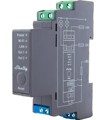 Shelly Pro 2