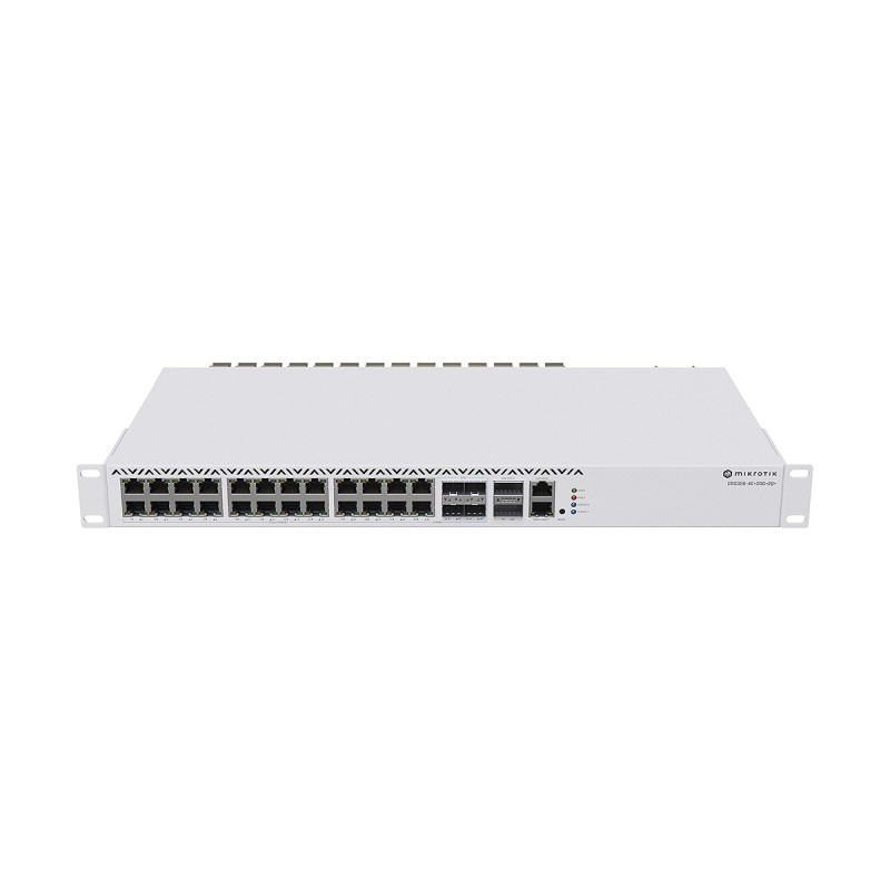 MIKROTIK ROUTERBOARD CRS326-4C+20G+2Q+RM