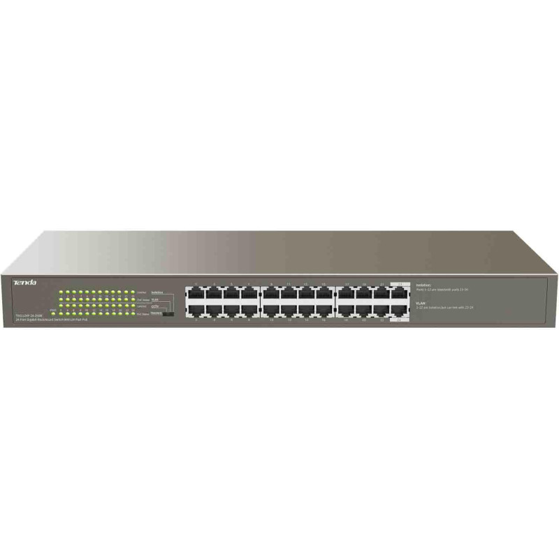 SWITCH POE TENDA TEG1124P-24-250W