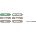 Centralka Nice Yubii Home Pro YHP-001 EU