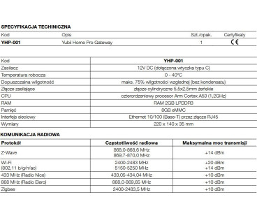 Centralka Nice Yubii Home Pro YHP-001 EU