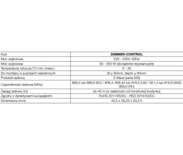 Moduł ściemniania  Dimmer-Control NICE FGD-212 EU