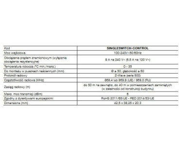 Moduł przekaźnikowy NICE SingleSwitch-Control 868,4 Mhz FGS-213 ZW5 EU