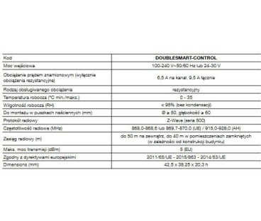 Moduł przekaźnikowy DoubleSmart-Control 868,4 Mhz NICE FGS-224 EU