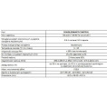 Moduł przekaźnikowy DoubleSmart-Control 868,4 Mhz NICE FGS-224 EU