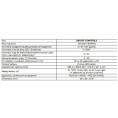 Moduł sterujący NICE On/Off-Control 868,4 Mhz FGS-225 ZW5 EU