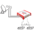 MULTISWITCH SMART LINE 9/16 CORAB