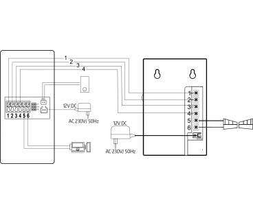 WIDEODOMOFON EURA VDP-90A3 DELTA + biały monitor TUYA