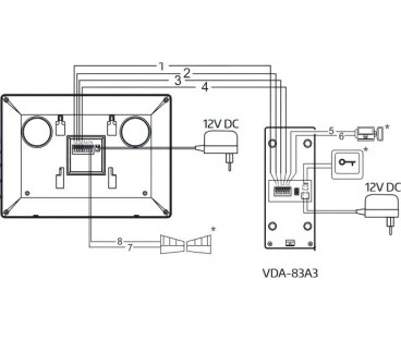 WIDEODOMOFON EURA VDP-90A3 DELTA + czarny monitor TUYA
