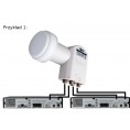 KONWERTER GLOBO OPTICUM QUAD LQP-04H
