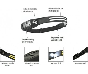 LATARKA CZOŁOWA LED BEMKO AKUMULATOROWA 1200mAh