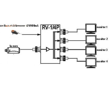 ROZGAŁĘŹNIK WIDEO RV-1/4P AKTYWNY