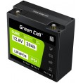 AKUMULATOR LITOWO-ŻELAZOWO-FOSFORANOWY LiFePO4 Green Cell Cube 12.8V 20Ah LFPGC12V20AH