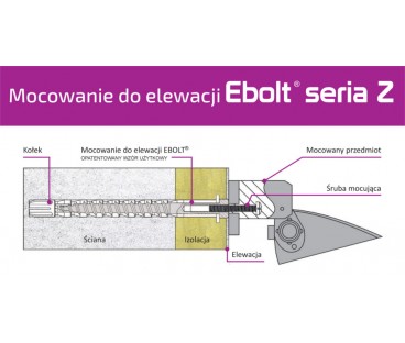 Kołek do mocowania na elewacji Ebolt 12*300 mm z gwintem wewnętrznym M5