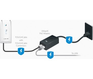 POWER ADAPTER UBIQUITI POE 24V 1A GIGABIT (POE-24-24W-G)