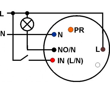 ROPAM ŁĄCZNIK SYSTEMU IOE-IQPLC