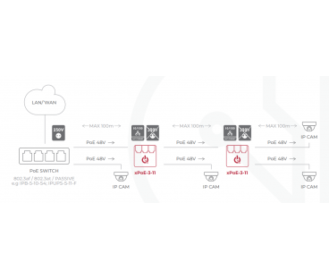 SWITCH 3-PORTOWY POE ATTE xPoE-3-11A