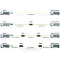 MIKROTIK GPeR (GIGABIT PoE Repeater)