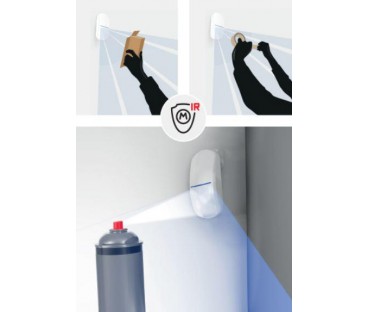 SATEL DUALNA CZUJKA RUCHU PIR+MW SLIM-DUAL-PRO