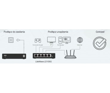SWITCH TP-LINK LS105G