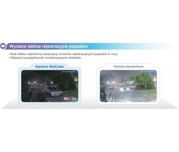 KAMERA IP DAHUA IPC-HDW2249T-S-LED-0280B-PRO