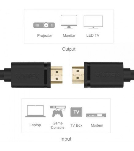 Kabel HDMI Unitek Y-C139M 2.0 3m