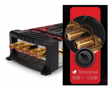 Multiswitch Opticum OMS 5/24 PRO-TRQ (Platinium Line)