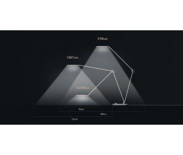 Lampka biurkowa Xiaomi Mi Smart LED Desk Lamp Pro