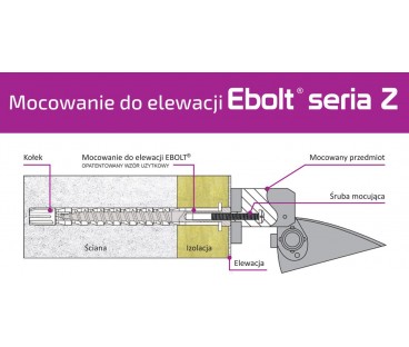 Kołek do mocowania na elewacji Ebolt 12*240 mm z gwintem wewnetrznym m5