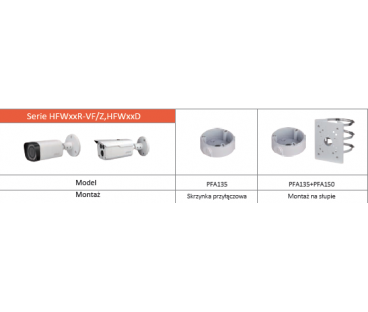 UCHWYT DAHUA PFA135