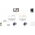 MODUŁ KAMERY WIDEODOMOFONU HIKVISION DS-KD8003Y-IME2 MODUŁ KAMERY WIDEODOMOFONU HIKVISION DS-KD8003Y-IME2