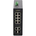 Switch przemysłowy PoE PULSAR ISFG108 (8xPoE, 2xSFP, 2xRJ45)