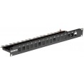Obudowa do szafy RACK 19' na 4 kanałowe moduły przepięciowe EWIMAR PTU/PTF-6-RACK Obudowa do szafy RACK 19' na 4 kanałowe moduły przepięciowe EWIMAR PTU/PTF-6-RACK