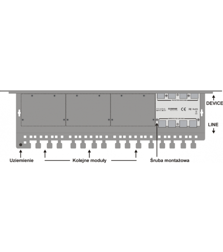 Obudowa do szafy RACK 19' na 4 kanałowe moduły przepięciowe EWIMAR PTU/PTF-6-RACK