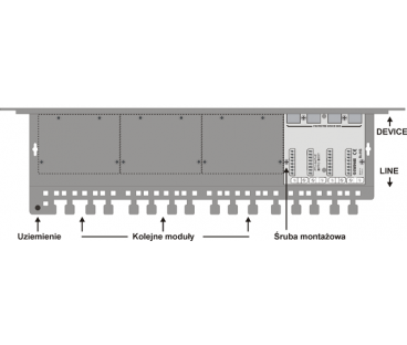 Obudowa do szafy RACK 19' na 4 kanałowe moduły przepięciowe EWIMAR PTU/PTF-6-RACK