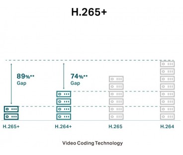 KAMERA TP-LINK VIGI C230(2.8mm) 4MP Dome