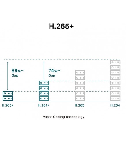 KAMERA TP-LINK VIGI C230(2.8mm) 4MP Dome