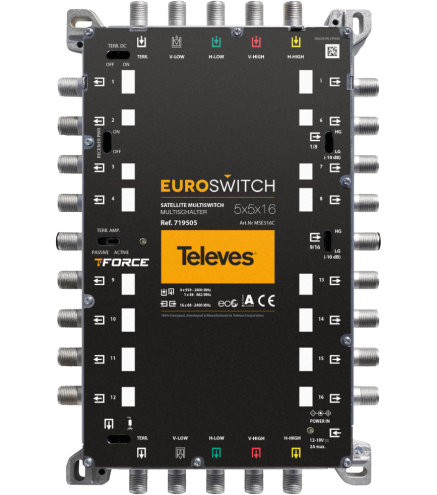 Euroswitch Televes 5X5X16 Ref. 719505