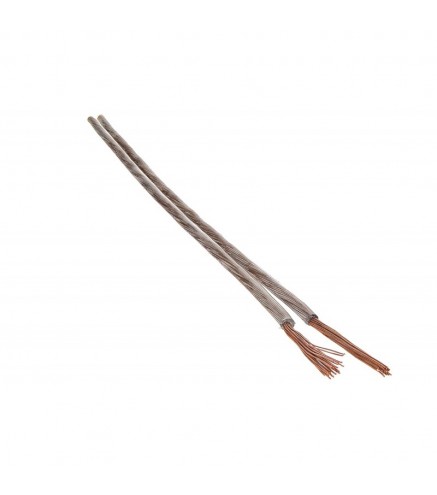 Przewód Głośnikowy Bitner Bitsound Pgy-P (Tlgy) 2X1Mm2 Rolka 100M.