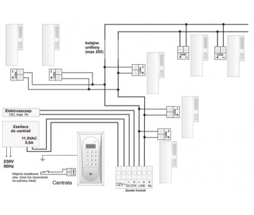 Aco Ins-Up720Bx  Unifon - Hold, 1-Przycisk, Gniazdo Rj