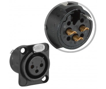 Gniazdo Montażowe Xlr Nc-3Fdl1Bag