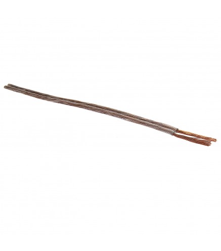 Przewód Głośnikowy Pgy-P (Tlgy) 2X2.5Mm
