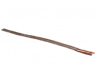 Przewód Głośnikowy Pgy-P (Tlgy) 2X1.5Mm
