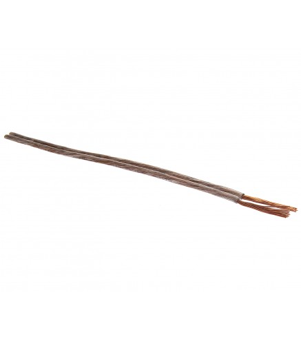 Przewód Głośnikowy Pgy-P (Tlgy) 2X1.5Mm