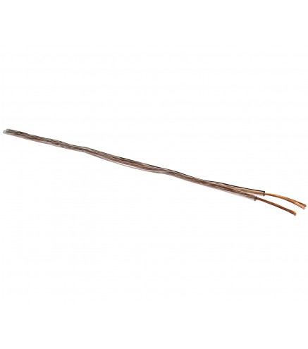 Przewód Głośnikowy Pgy-P (Tlgy) 2X0.75Mm