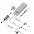 Camsat Cds-6Ip 3Poe