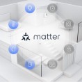 Bramka Domowa Ezviz A3-R200 Wi-Fi Zigbee